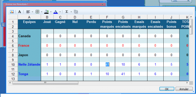 Coupe du mond de rugby : les tableaux des scores dans MindManager