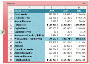 Liaison dynamique avec Excel