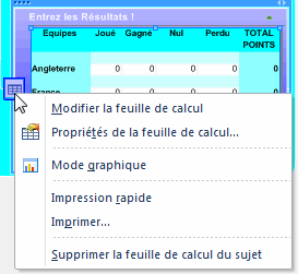 Le menu contextuel