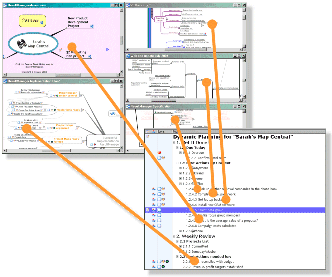 Balayage des maps à la recherche des tâches non achevées whatisresultmanager2
