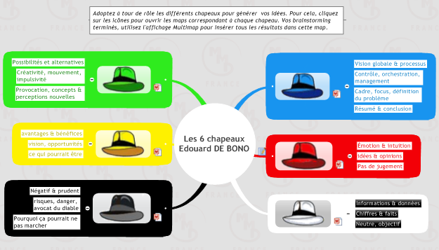 chapeaux-DE-BONO