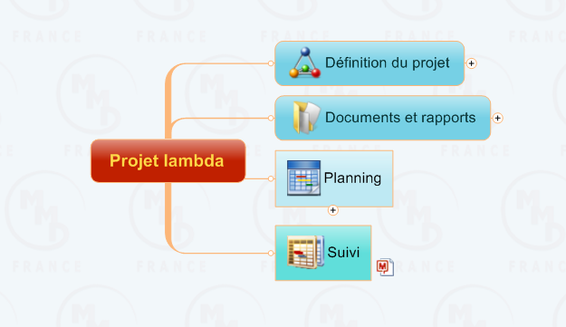 projet-documents-plans