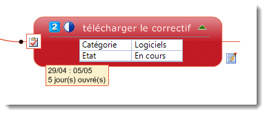 Tâche exportée dans Outlook ou importée depuis Outlook