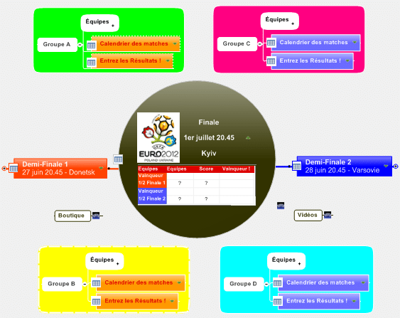 Euro-2012