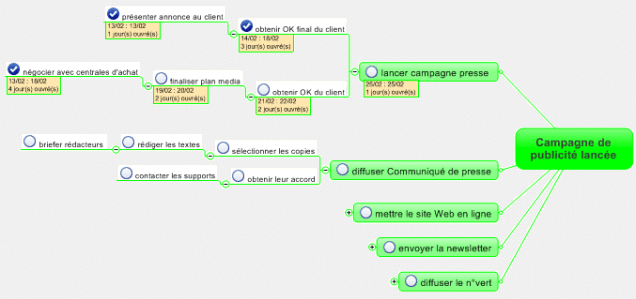 Le projet présenté en tunnel