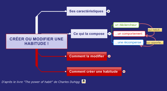 Cliquez pour télécharger