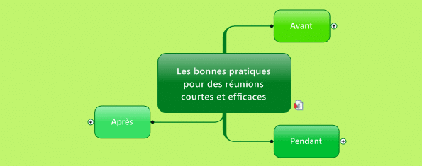 bonnes-pratiques